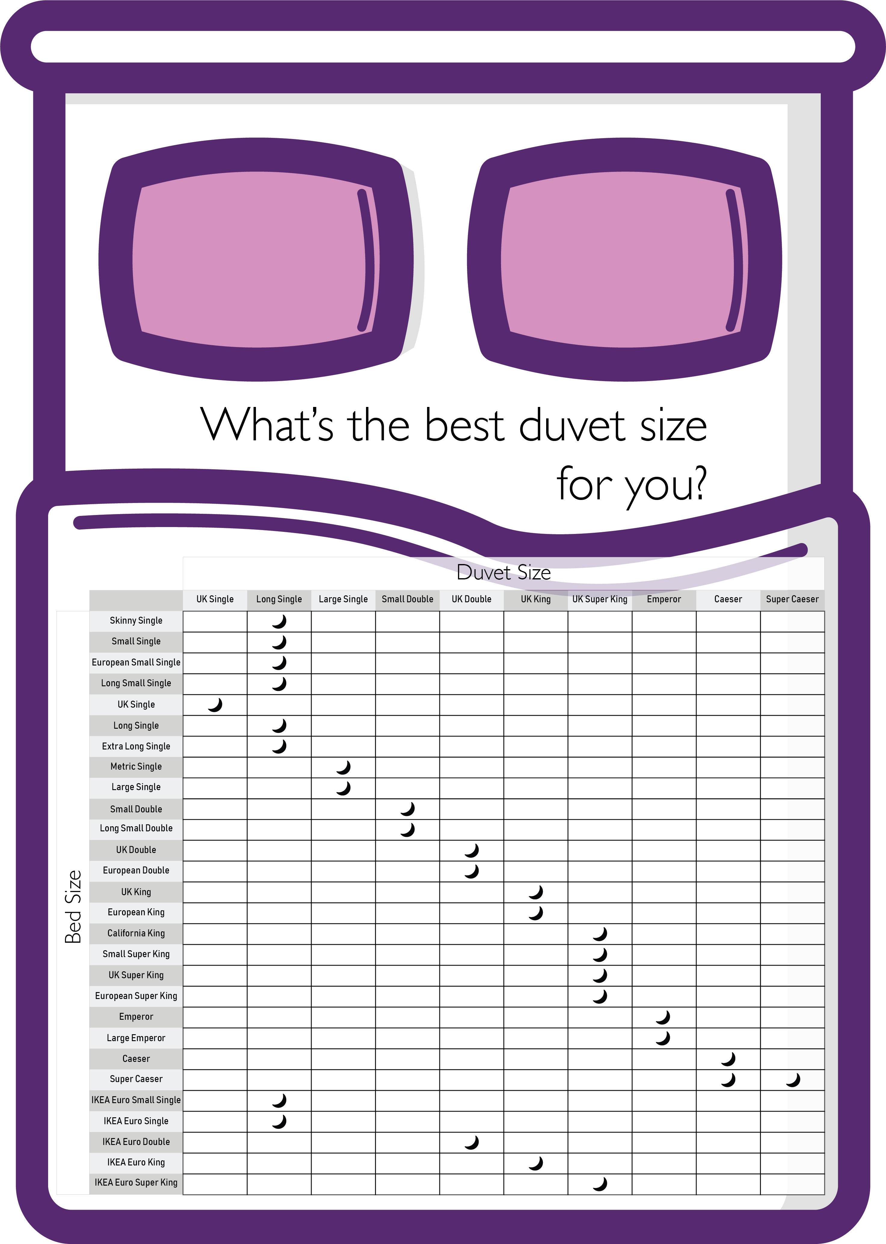 Duvet Size Guide What Size Duvet is Best for Your Bed?